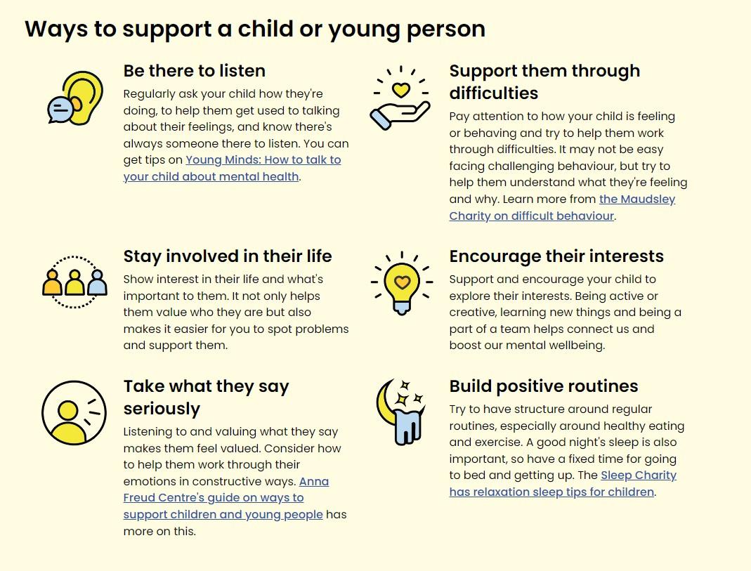 For links please see main Website link at the top of the page